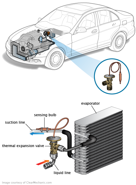 See C1227 repair manual